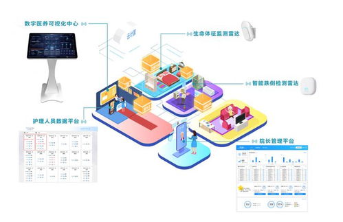 喜報(bào)遞傳 清雷科技入選工信部2023年老年用品產(chǎn)品推廣目錄，技術(shù)推廣服務(wù)彰顯社會(huì)責(zé)任